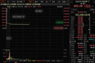 我就是玩！约基奇10中10完美输出砍21分19板15助 实现3双通关神迹